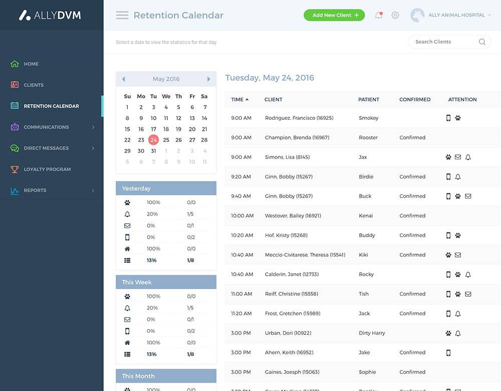 AllyDVM Retention Calendar platform screenshot