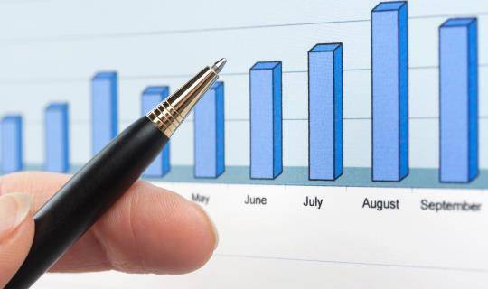 measure results adwords