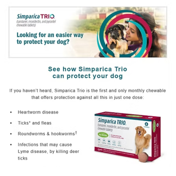 simparica trio monthly protection email