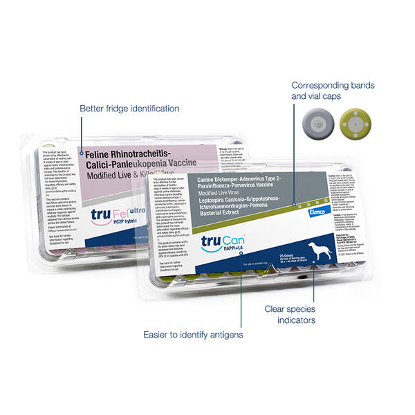 Elanco Labels Elanco Truvaccines