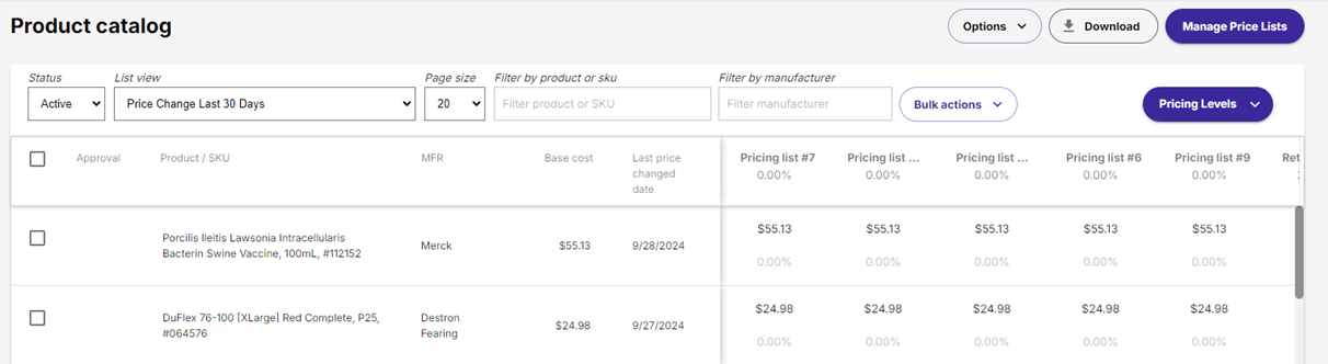 myAnimalRx Price Change Alerts feature