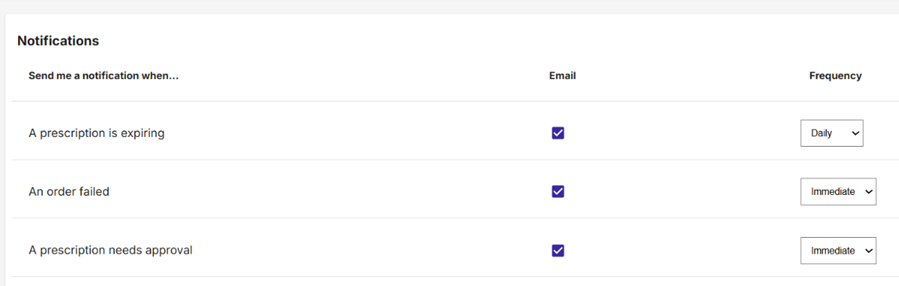 myanimalrx Email Notification Frequency Customization