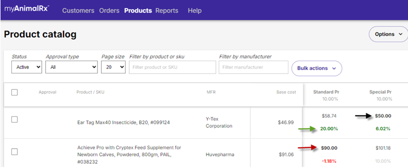 custom pricing update